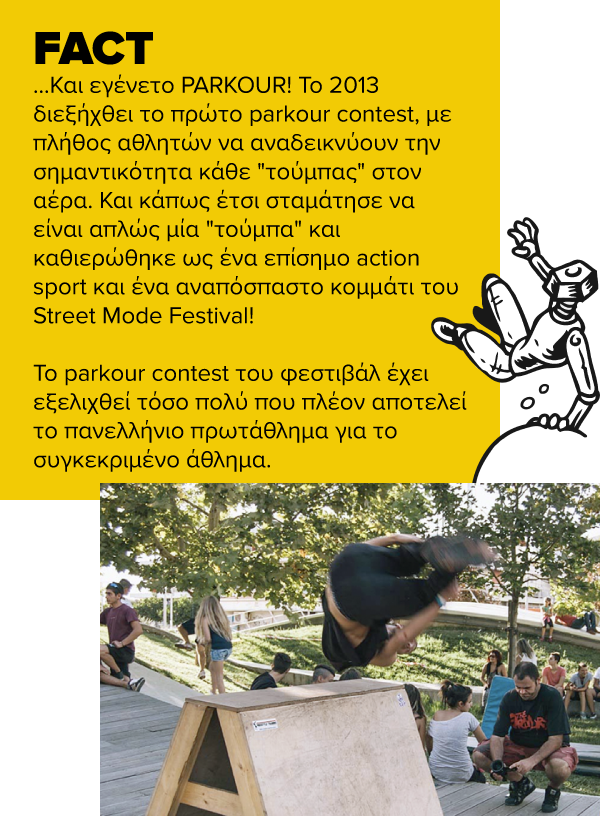 Street Mode Festival 2013 Fact