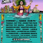 Street Mode Festival 2025 - Thessaloniki, Greece